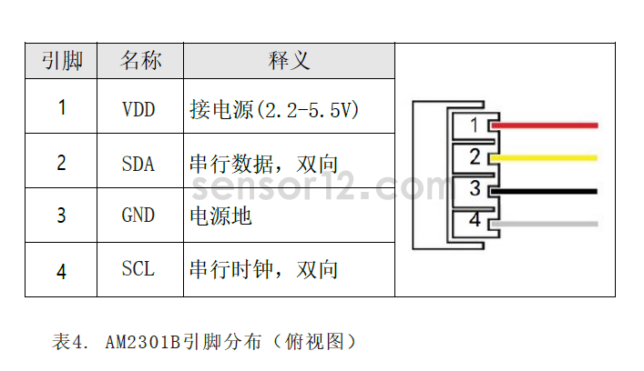 i2c.png