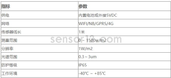 太阳辐射传感器.jpg