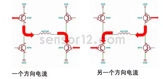 步进电机的电流方向