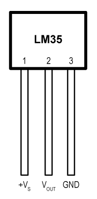 LM35引脚排列