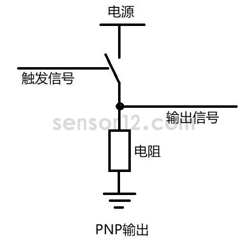 PNP输出