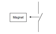 磁性接近传感器