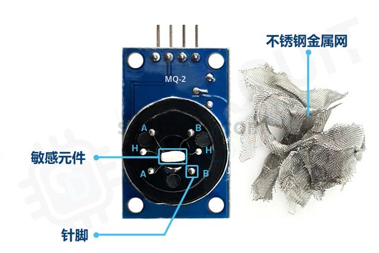 MQ2-Sensor-Parts.jpg