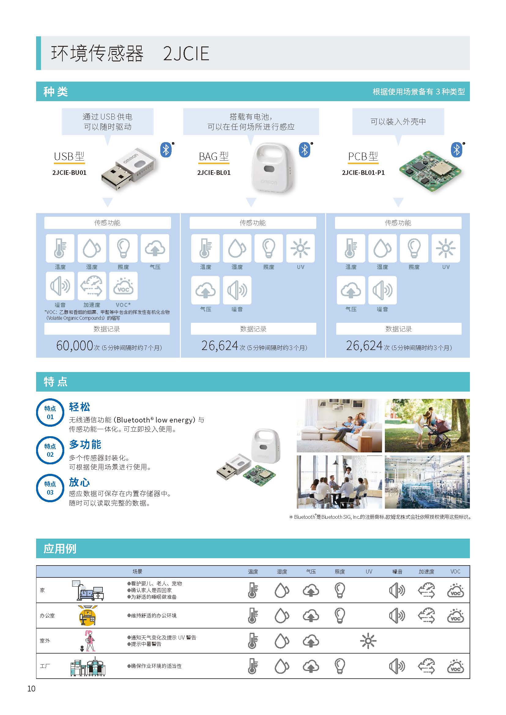 欧姆龙传感器选型指南CDSC-CN1-013_页面_10.jpg