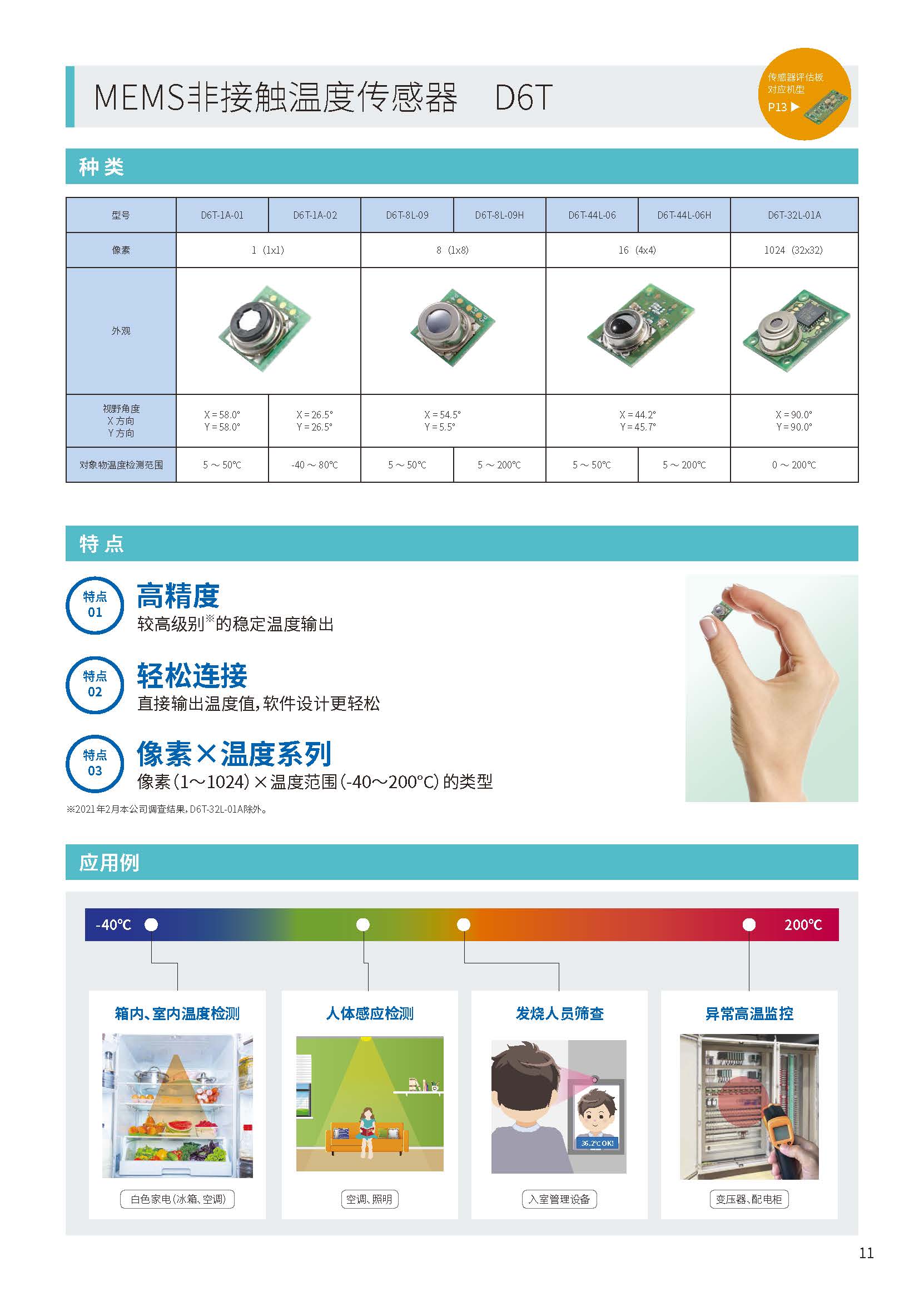 欧姆龙传感器选型指南CDSC-CN1-013_页面_11.jpg