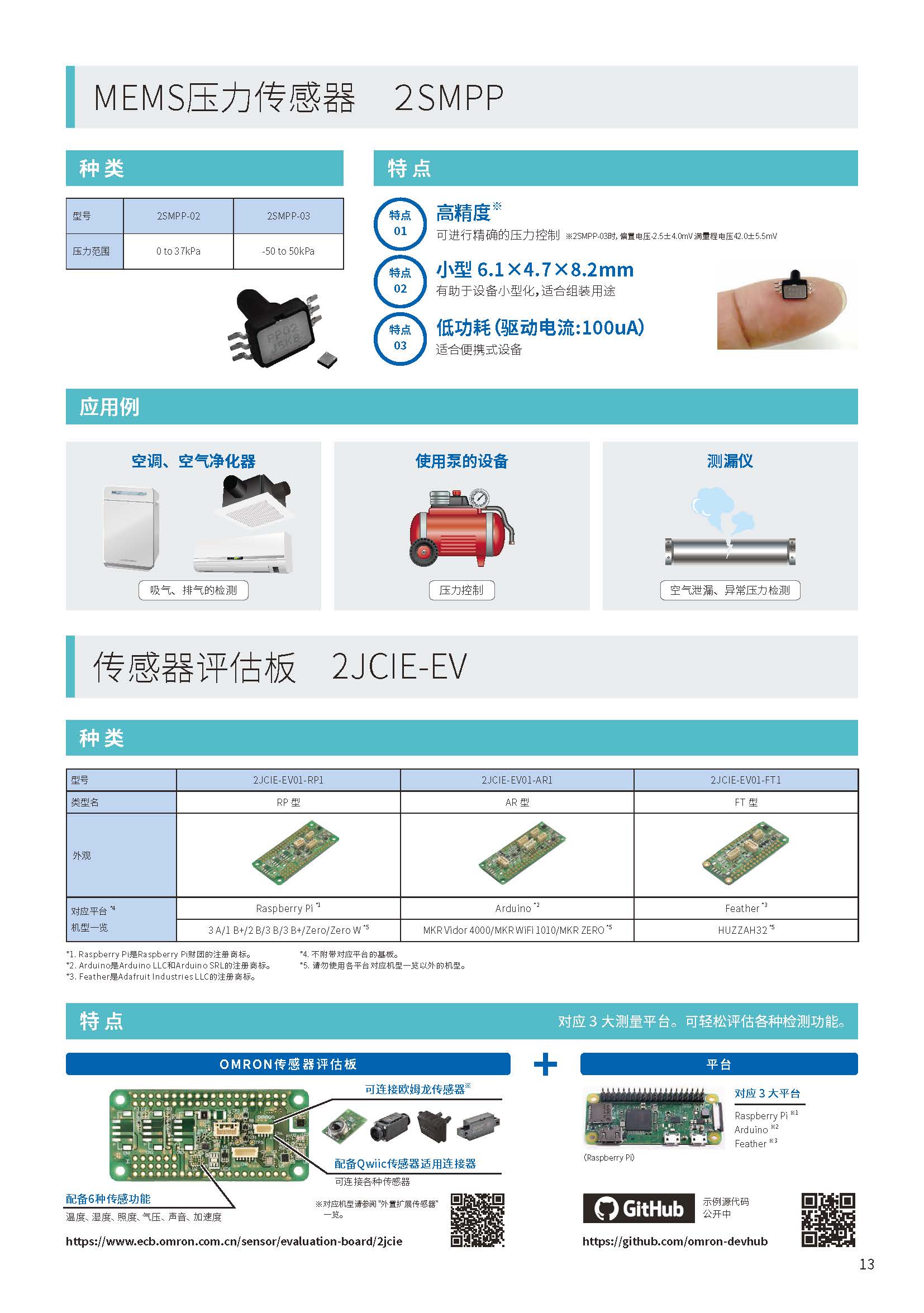 欧姆龙传感器选型指南CDSC-CN1-013_页面_13.jpg