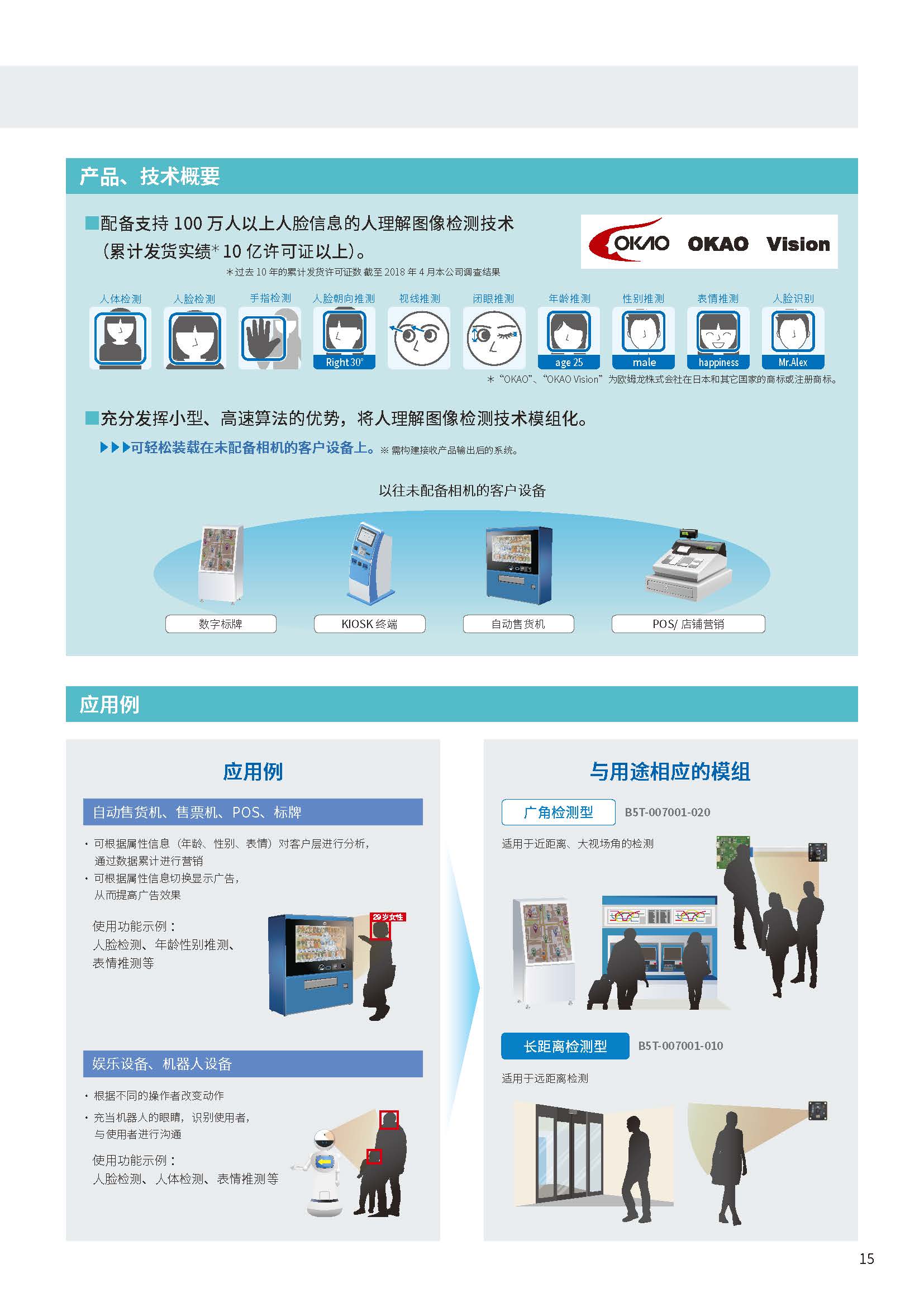 欧姆龙传感器选型指南CDSC-CN1-013_页面_15.jpg